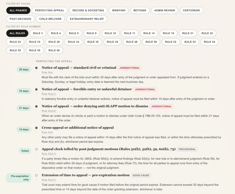 Legal document with appeal guidelines