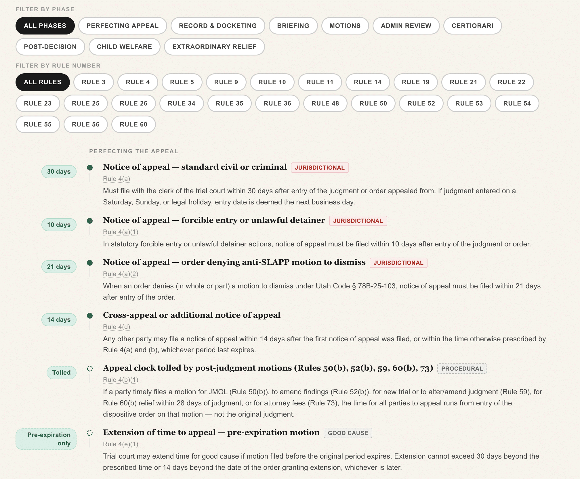 Legal document with appeal guidelines